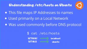 Ubuntu Hosts File