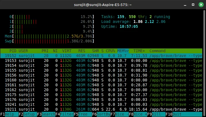 Htop Running