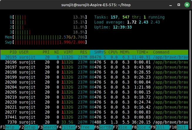 Htop Running 1