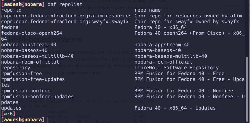 Listing Enable Repositories In Fedora